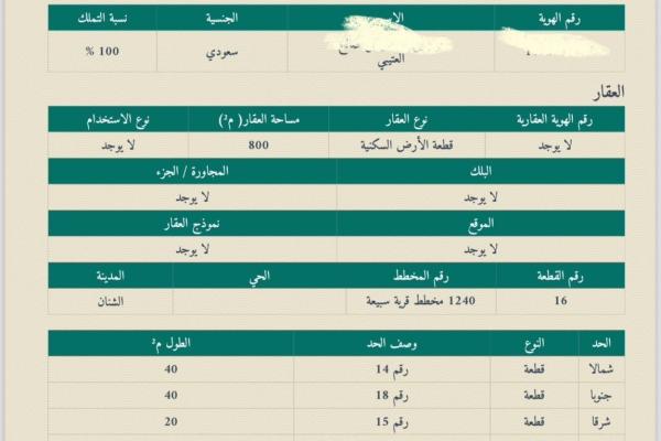 ارض سكنيه محافظة الشنان بمنطقة حائل