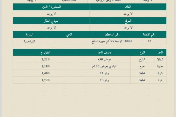 ارض في المزاحميه نساح مساحتها كبيره