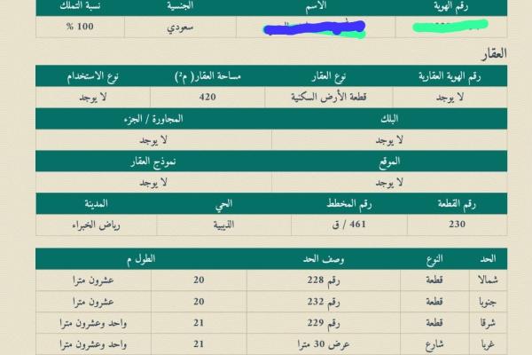 ارض في القصيم رياض الخبراء الذيبيه